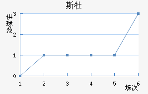 ˹ĵǽ