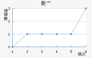 ˹岩ǽ