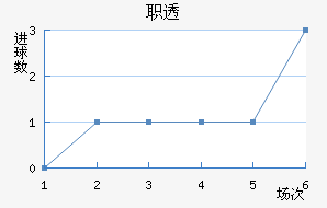 ְ͸