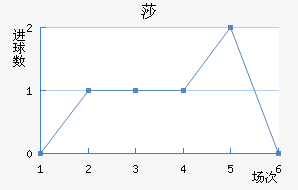 ɯ½