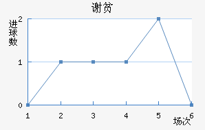 лƶӽ