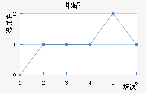 Ү·ն