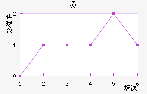 ɣ·ưµ½