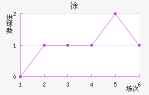 Ϳǽ