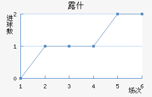 ¶ʲ