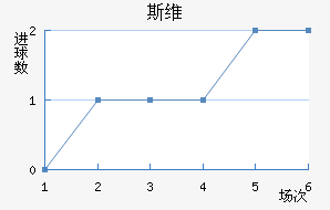 ˹ά