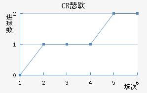 CRBɪŷ