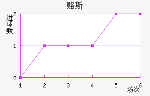 ¸˹