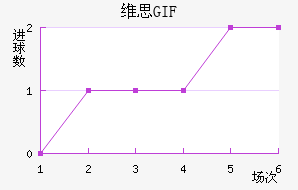 ά˼GIF