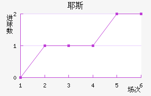 Ү˹