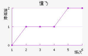 ˹㿨˹