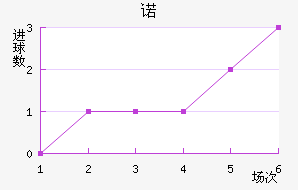 ŵ˽