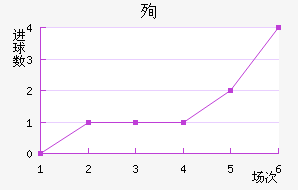 ѳϽ