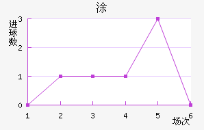 ʰͿ