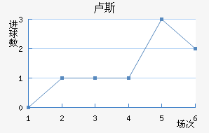 µ¬˹觽