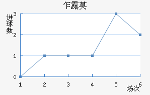 է¶Ī