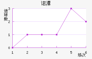 ŵ̶ٽ