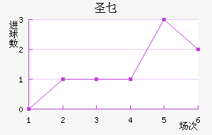 ʥ˽