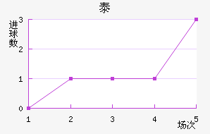 ̩