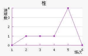 ̩ʿ׵