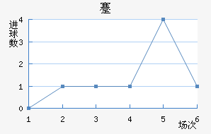 忨