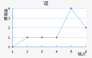 ŵ½