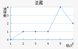ʥ¶˹