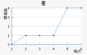 忨