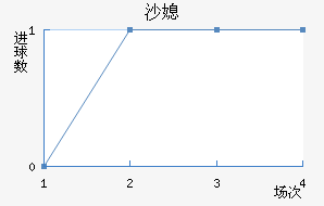 ɳϱ
