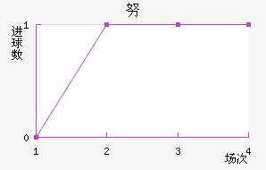Ŭֽ
