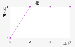 忨