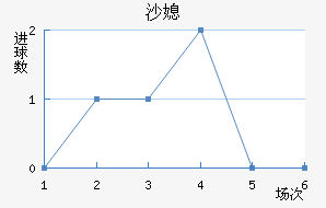 ɳϱ