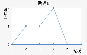 ˹ķBӽ