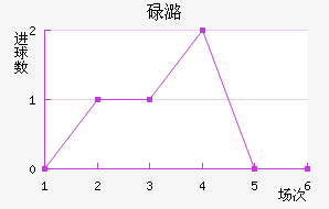 µºȽ