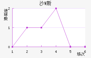 ɳΊW˹