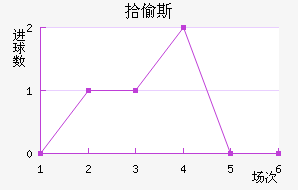 ʰ͵˹