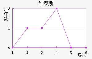 ά̩˹