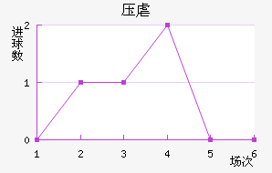 ѹŰ˹