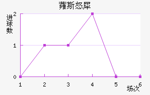 ޳˹ŭϬ