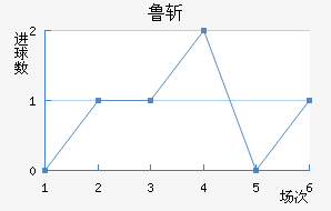 ³նķ