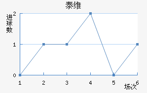 ̩ά