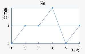 ѳϽ