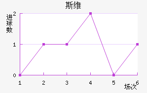 ˹άǽ