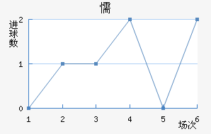 ųǽ