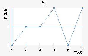 ڼҵ