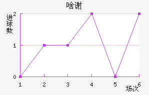 ɶл