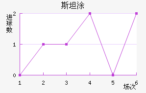 ˹̹Ϳ˽