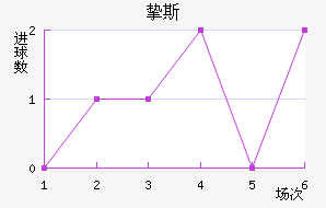 ֿ˹