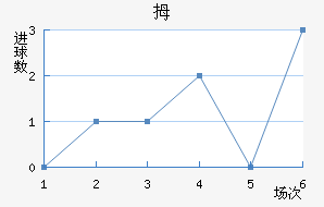 Ĵǽ