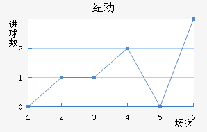 ŦȰ½